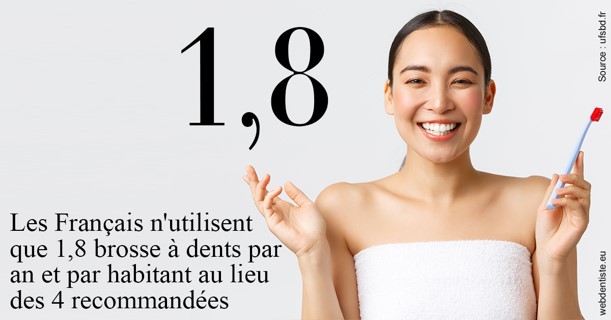 https://dr-lenouvel-isabelle.chirurgiens-dentistes.fr/Français brosses