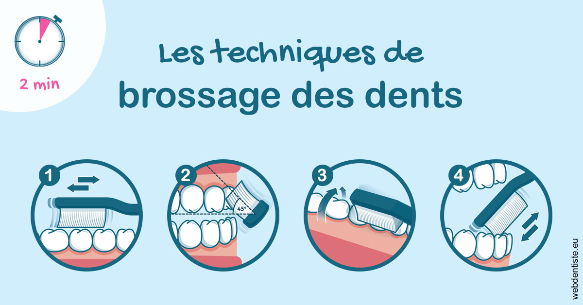 https://dr-lenouvel-isabelle.chirurgiens-dentistes.fr/Les techniques de brossage des dents 1