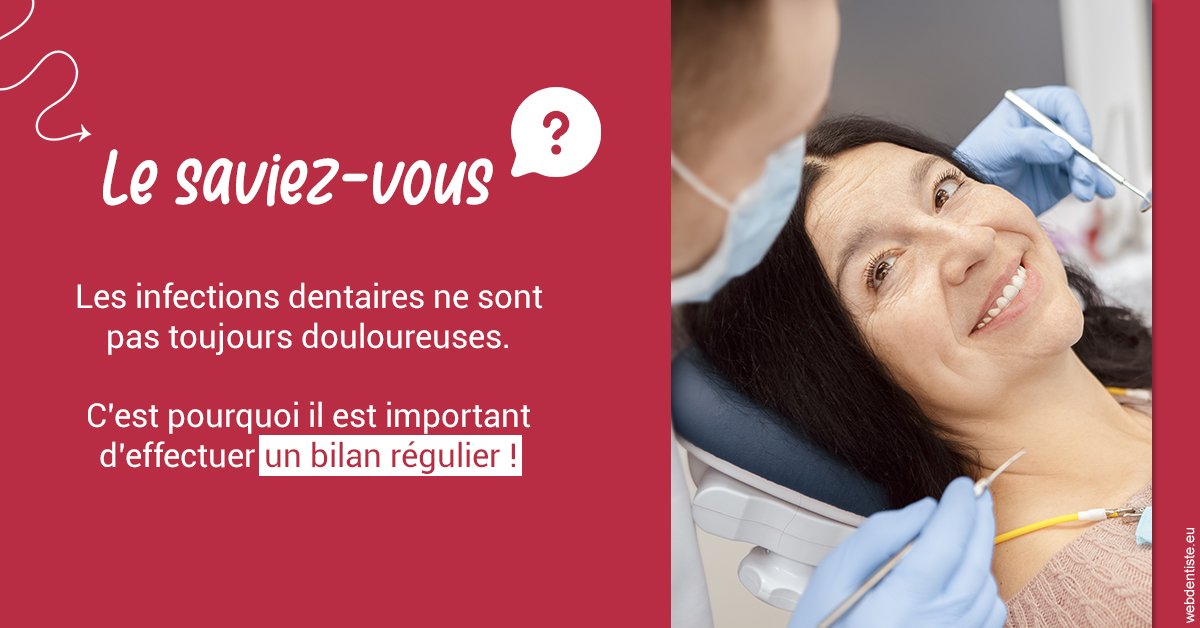 https://dr-lenouvel-isabelle.chirurgiens-dentistes.fr/T2 2023 - Infections dentaires 2