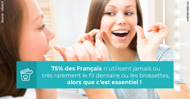 https://dr-lenouvel-isabelle.chirurgiens-dentistes.fr/Le fil dentaire 3