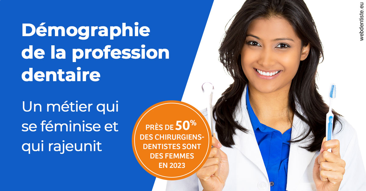 https://dr-lenouvel-isabelle.chirurgiens-dentistes.fr/Démographie de la profession dentaire 2