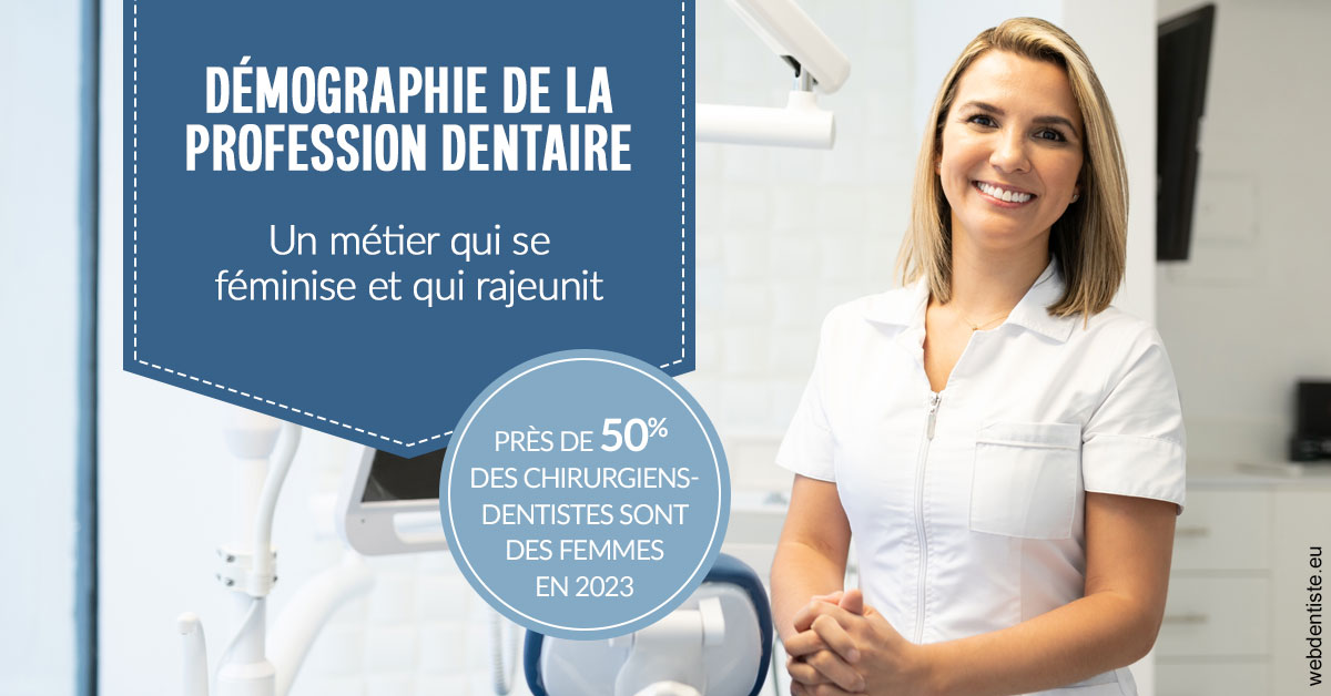 https://dr-lenouvel-isabelle.chirurgiens-dentistes.fr/Démographie de la profession dentaire 1