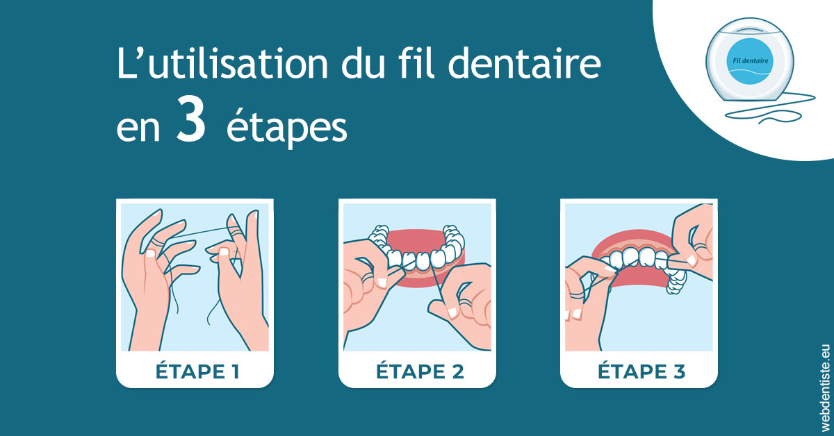 https://dr-lenouvel-isabelle.chirurgiens-dentistes.fr/Fil dentaire 1