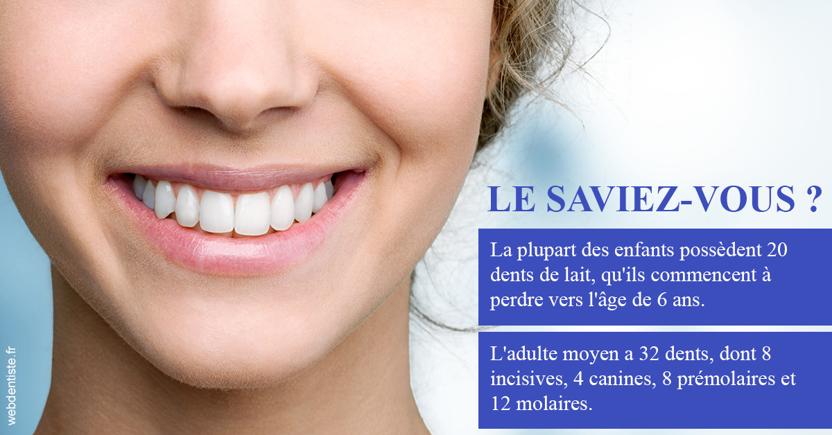 https://dr-lenouvel-isabelle.chirurgiens-dentistes.fr/Dents de lait 1