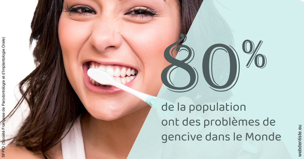 https://dr-lenouvel-isabelle.chirurgiens-dentistes.fr/Problèmes de gencive 1